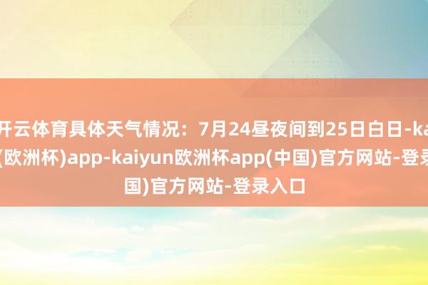 开云体育具体天气情况：7月24昼夜间到25日白日-kaiyun(欧洲杯)app-kaiyun欧洲杯app(中国)官方网站-登录入口