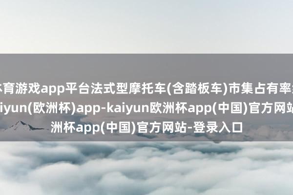 体育游戏app平台法式型摩托车(含踏板车)市集占有率约为70%-kaiyun(欧洲杯)app-kaiyun欧洲杯app(中国)官方网站-登录入口